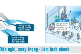 Nên mua máy âm trần Hitachi hay Daikin?