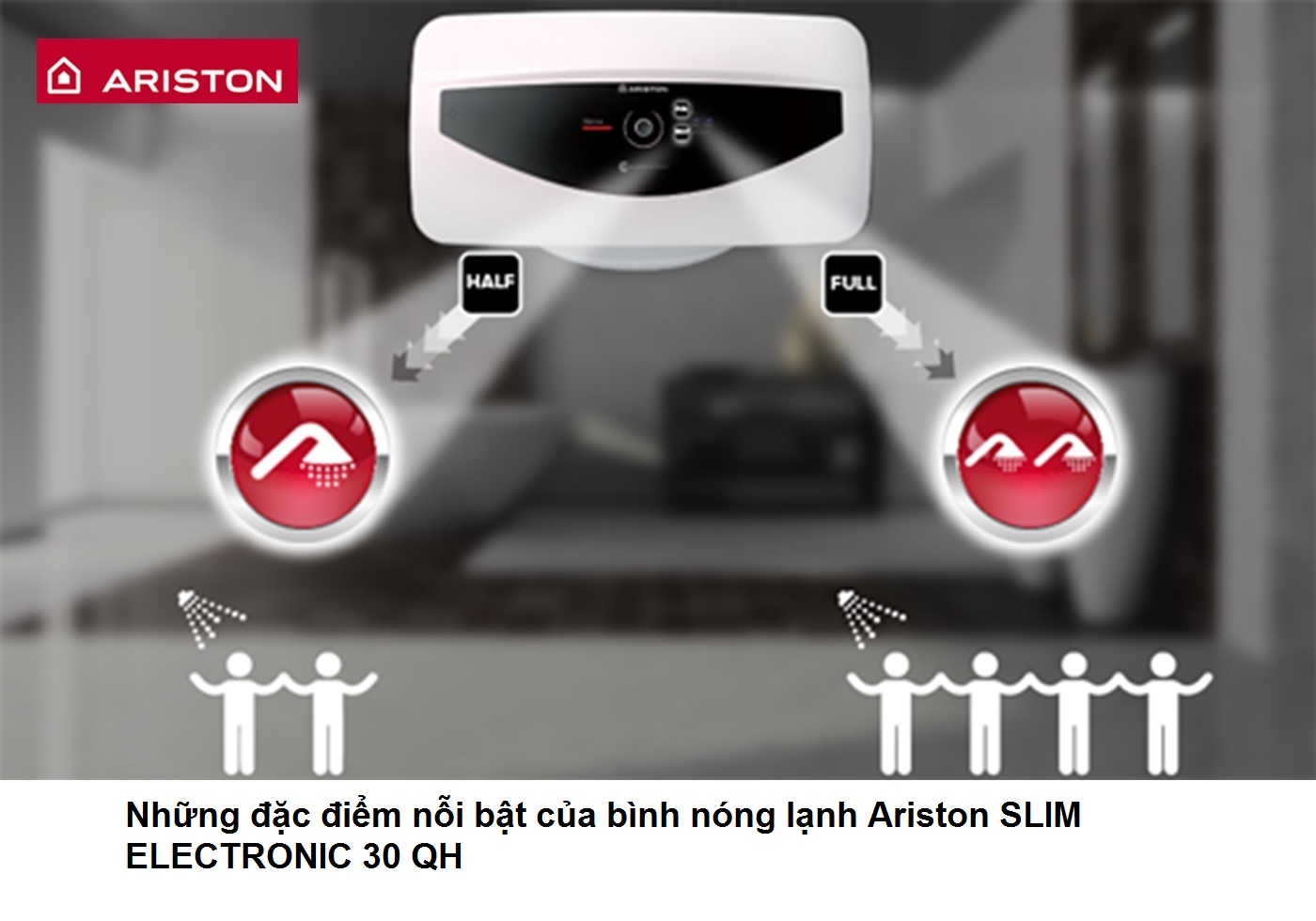 Những đặc điểm nỗi bật của bình nóng lạnh Ariston SLIM ELECTRONIC 30 QH Những đặc điểm nỗi bật của bình nóng lạnh Ariston SLIM ELECTRONIC 30 QH