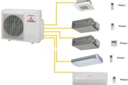 Điều hòa multi Mitsubishi Heavy có tốt không?