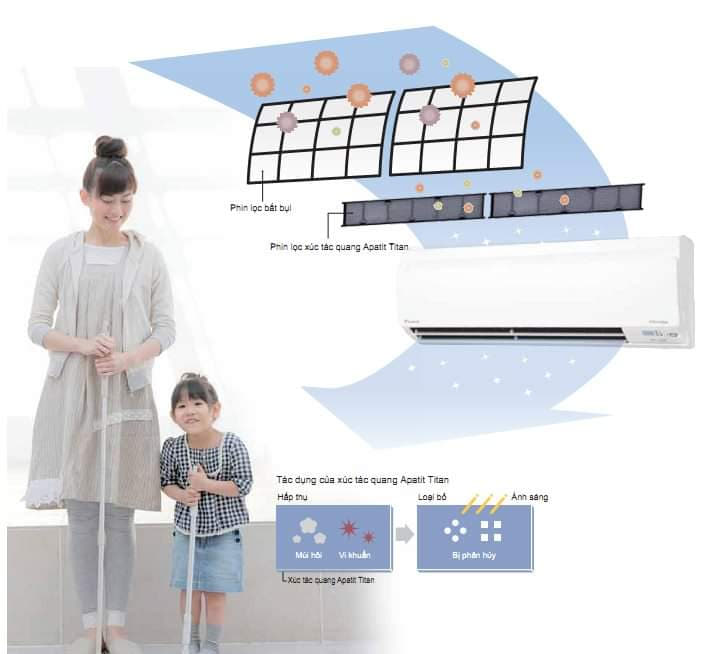 So sánh điều hòa Daikin FTC25NV1V với FTKQ25SVMV So sánh điều hòa Daikin FTC25NV1V với FTKQ25SVMV