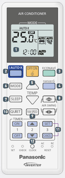 Hướng dẫn sử dụng điều khiển điều hòa Panasonic U9TKH-8, U12TKH-8, U18TKH-8, U24TKH-81