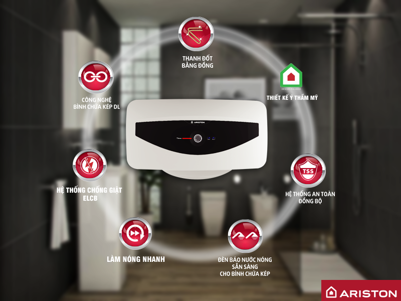 Các tính năng nổi bật trên bình nóng lạnh Ariston