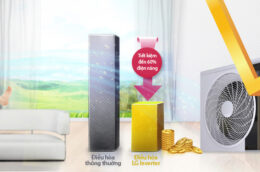 6 lý do chọn mua máy điều hòa LG