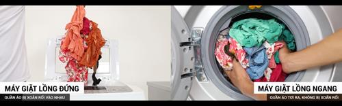 5 lợi thế của máy giặt cửa ngang so với lồng đứng3