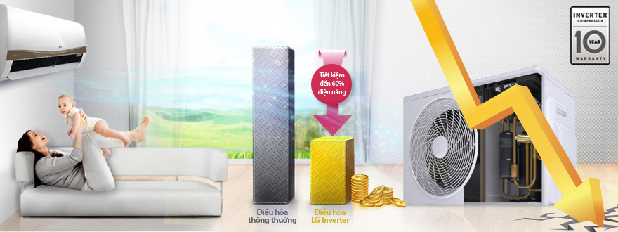 Máy điều hòa LG inverter chất lượng tốt giá rẻ xu hướng mua hàng 20161