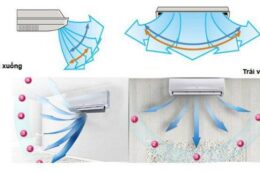 Công dụng của từng chế độ gió trên điều hòa