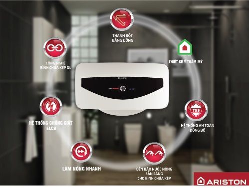 Trang bị nhiều công nghệ hiện đại, an toàn trên các sản phẩm bình nóng lạnh