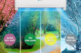 Khám phá những điều đặc biệt trên điều hòa Casper 2 chiều EH-18TL22