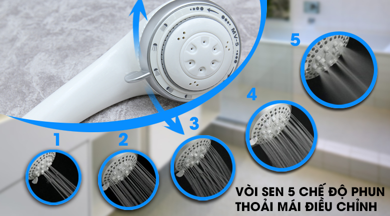 Máy nước nóng Electrolux EWE451GX-DWB6