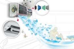 Cách bảo dưỡng điều hòa nhiệt độ khi vào hè