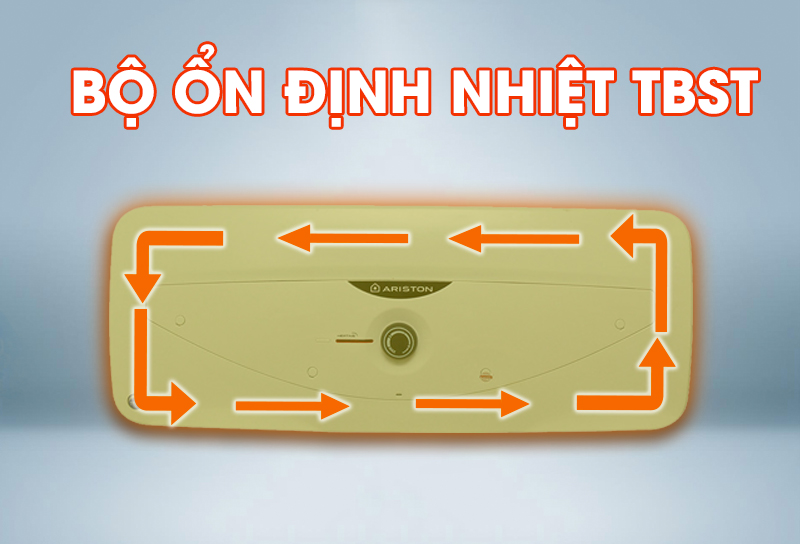Thiết bị ổn định nhiệt TBST