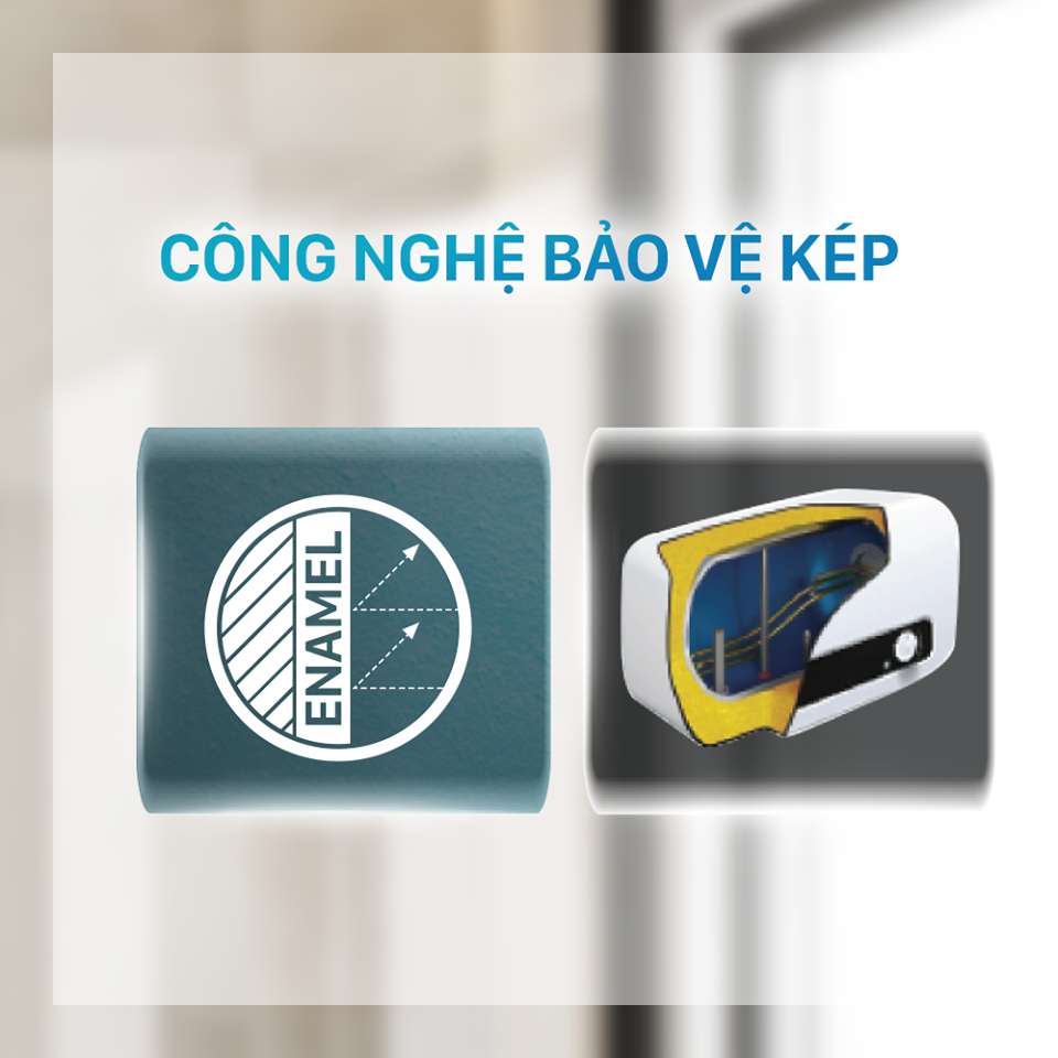 Công nghệ bảo vệ kép (Twin – protect Technology)