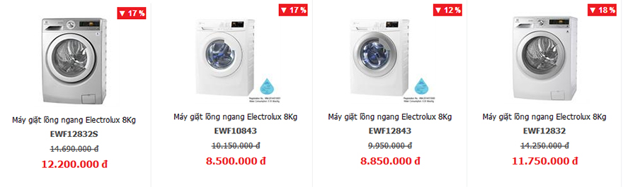 3 Chức năng thông minh của máy giặt Electrolux1