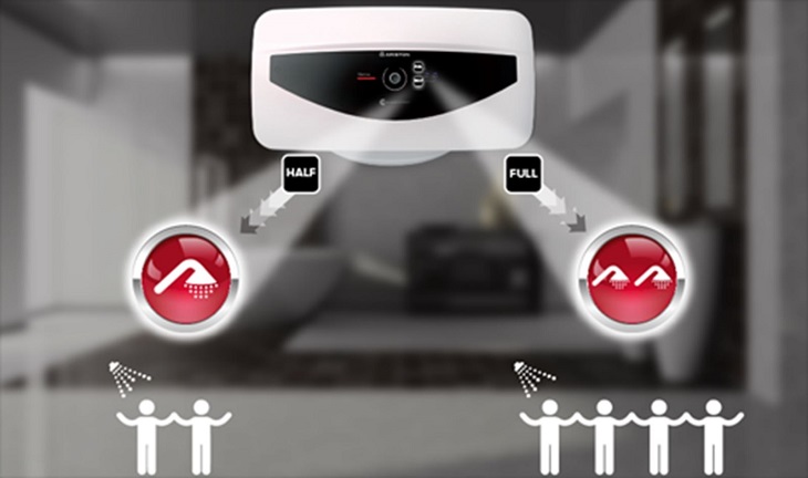 Hai bình chứa nước hiện đại