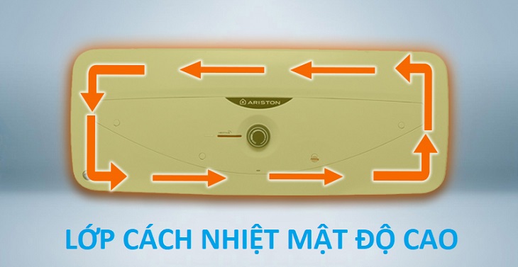 Lớp cách nhiệt mật độ cao HDI