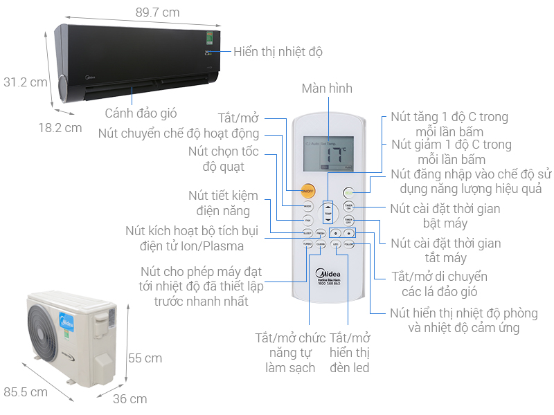 Máy lạnh Midea Inverter Wifi 1.5 HP MSVP-13CRDN11
