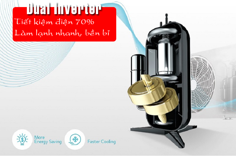 5 công nghệ tính năng của điều hòa LG