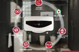 Tác dụng các tính năng của bình nóng lạnh Ariston