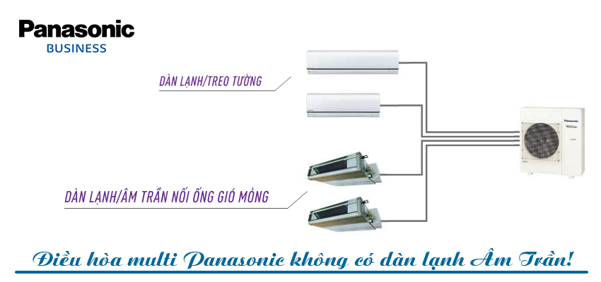 3 Hạn chế của điều hòa multi Panasonic4
