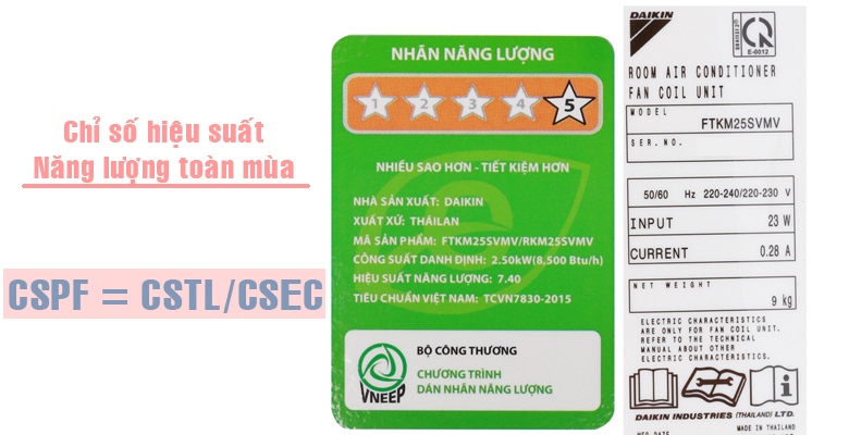 Định nghĩa chỉ số hiệu suất lạnh toàn mùa CSPF1