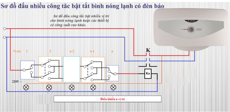 Sơ đồ lắp đặt nhiều công tắc 