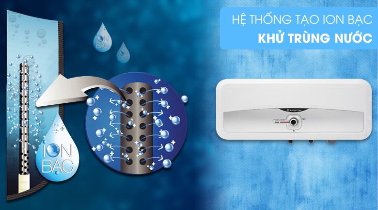 Trải nghiệm tiện lợi, thông minh