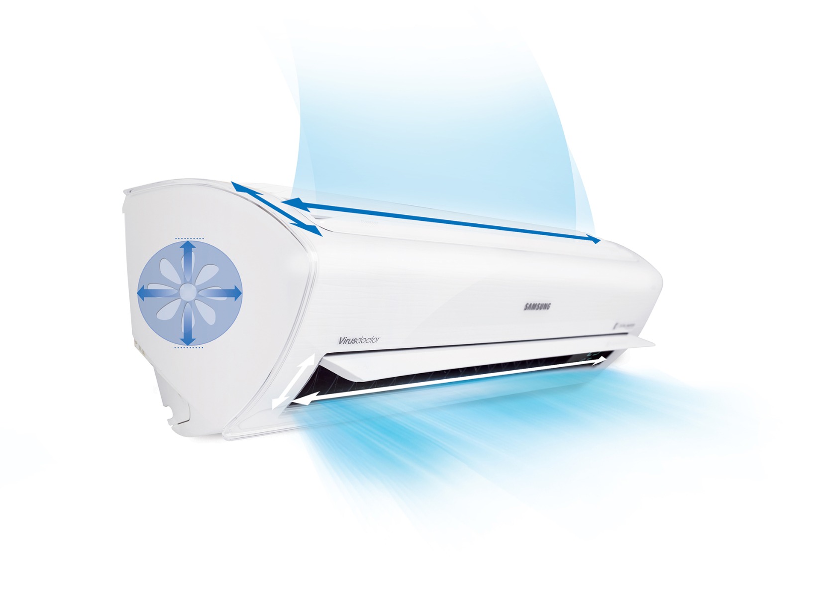 Thiết kế tam diện