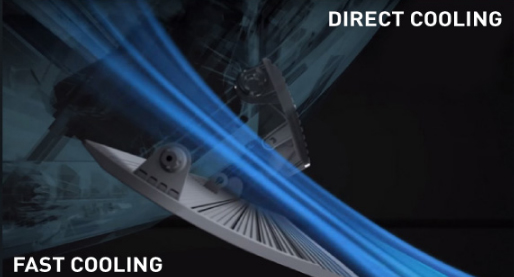 AEROWINGS công nghệ độc đáo của điều hòa Panasonic