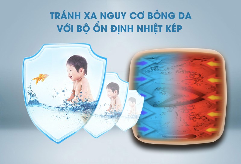 Thiết bị ổn định nhiệt TBST tiết kiệm điện