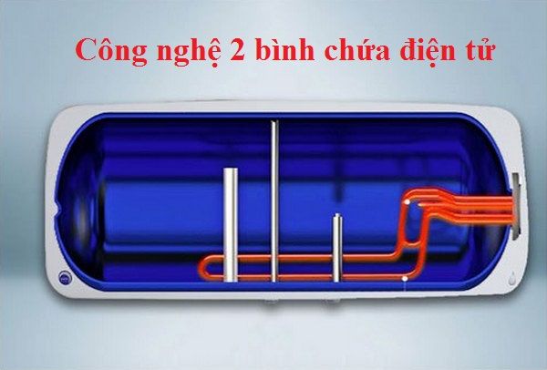 Khả năng đun nước nóng
