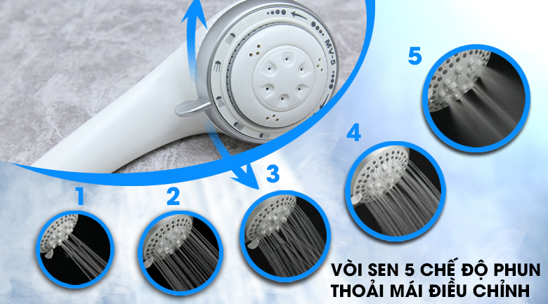 Máy nước nóng Electrolux EWE451GX-DWR7