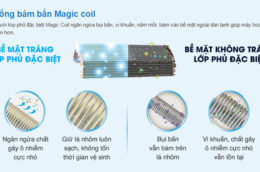 Vì sao nên chọn mua điều hòa Toshiba?