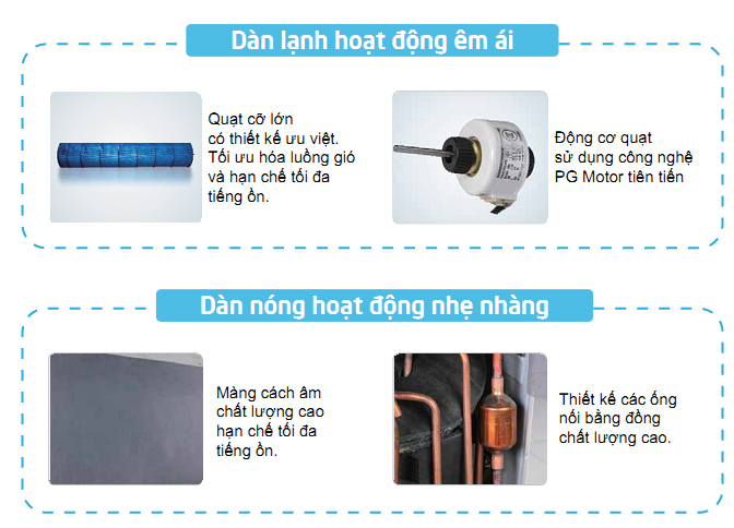 Điều hòa Casper inverter 12.000BTU 1 chiều IC-12TL112