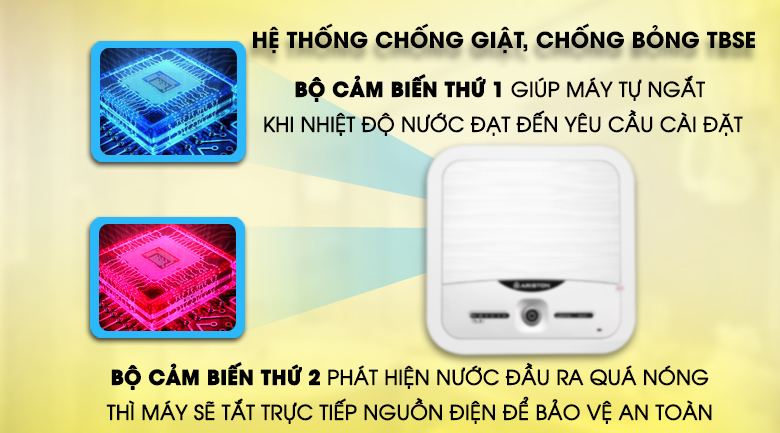 Máy nước nóng Ariston 30 lít AN2 30 LUX 2.5 FE5