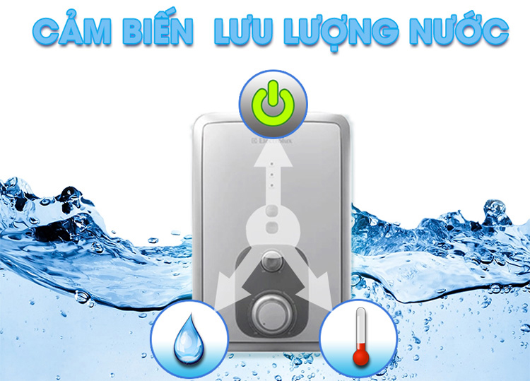 Bình nóng lạnh gián tiếp Ariston có độ an toàn cực kì cao Bình nóng lạnh trực tiếp Ariston tích hợp công tắc dòng chảy