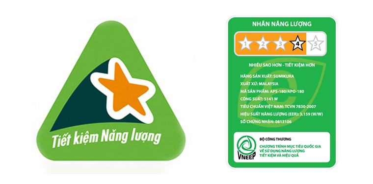 Nhãn năng lượng xếp hạng tiết kiệm điện