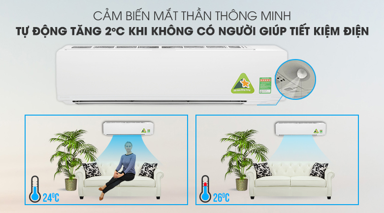 Cảm biến mắt thần thông minh