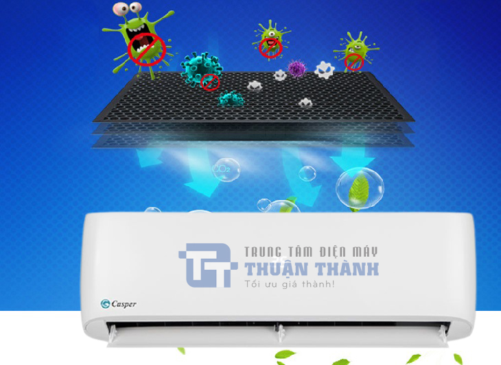 Lưới lọc bụi ion bạc diệt khuẩn hiệu quả mang lại không khí trong lành