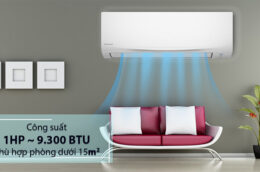 Điều Hòa Daikin FTF25UV1V – Mang Nụ Cười Thân Thiện !
