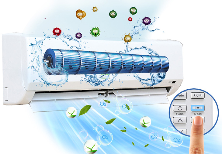 Tự động làm sạch I-clean
