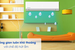 Điều hòa Casper LC-09FS32 9000 BTU 1 chiều model được mong chờ năm 2021