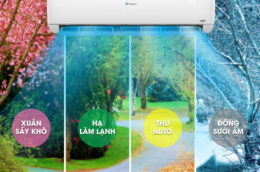 Điều hòa Casper GH-12TL32 2 chiều – Đẳng cấp điều hòa 4 mùa