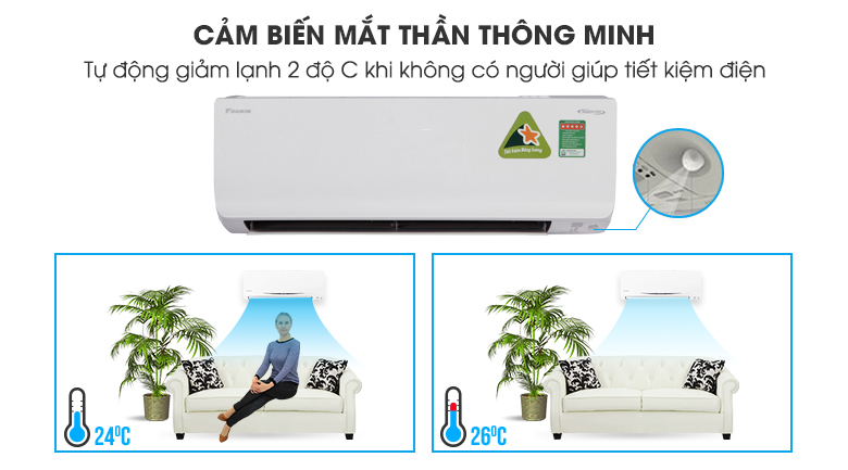 điều hòa Daikin FTKC25UAVMV Mắt thần thông minh