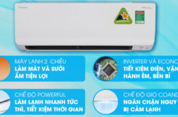 Điều Hòa Daikin FTHF25RAVMV – Điều Hòa 2 Chiều Rất Nhiều Công Nghệ !