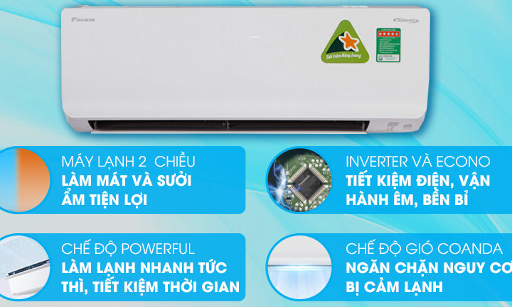Điều Hòa Daikin FTHF50RAVMV – Đắt Sắt Ra Miếng !