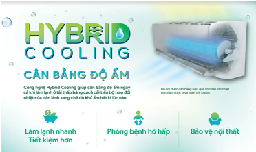 Điều hòa Daikin FTKC35UAVMV khác biệt với hybrid cooling