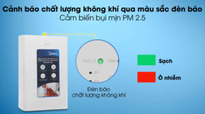 Máy lọc không khí Midea MAP-200GD41