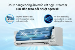 Những công nghệ bảo vệ sức khỏe người dùng của điều hòa Daikin cao cấp