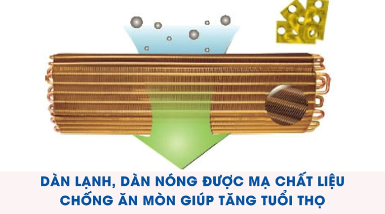 Điều hòa Midea MSAFG-13CRN8 hoạt động bền bỉ
