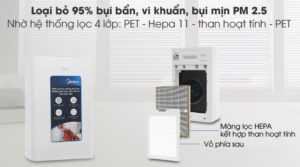 Máy lọc không khí Midea MAP-200GD41